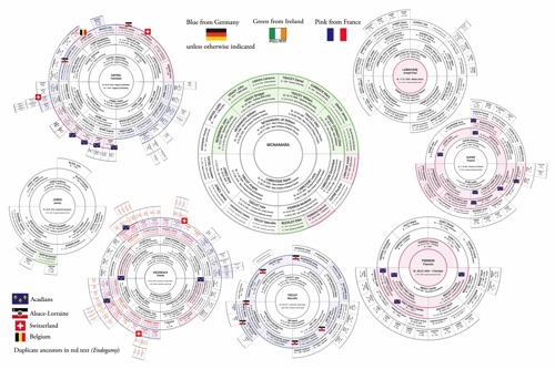 circleposter